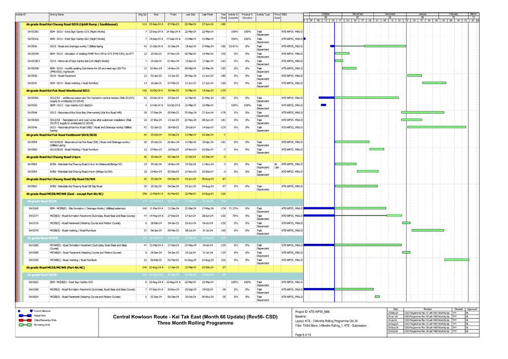 A screenshot of a computer
Description automatically generated
